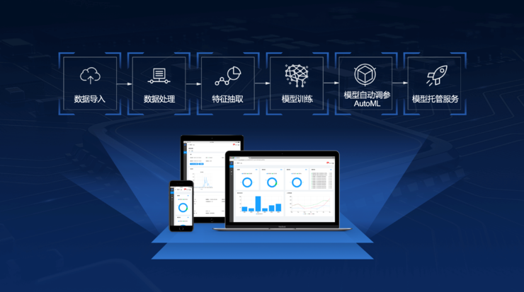 AIGC催生“黃金比例” 存儲廠商能否后發先至？