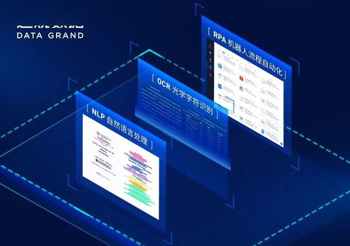 園企達觀數據獲2.7億元B輪融資，領跑文本智能處理與AI RPA賽道